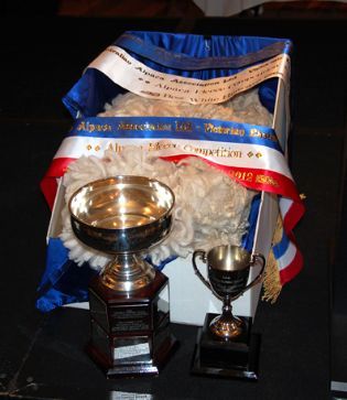 Show results for 2012